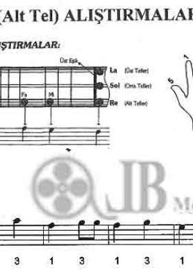 Kısa Bağlama Parmak ve Mızrap Alıştırmaları - 4