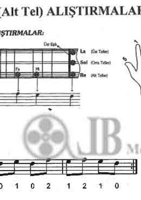 kisa_baglama_acemi_re_telinde_alistirma_5.jpg